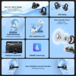 Edifier Comfo Q Open-Ear Sports Earbuds | Secure Fit | 32H Battery - Image 13