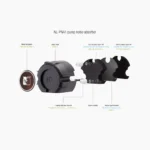 Noctua NL-LC1 | All-In-One Liquid Cooler - Image 4